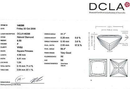 Princess Cut Diamond 0.53ct F VVS2