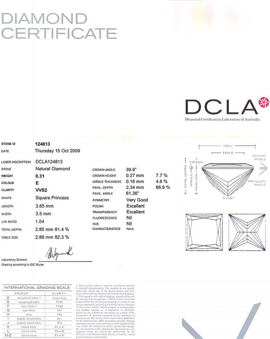 Princess Cut Diamond 0.31ct E VVS2