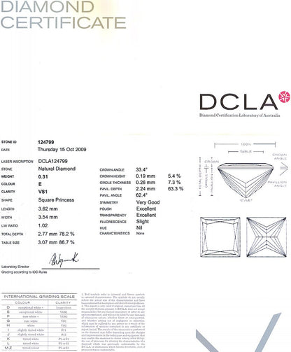 Princess Cut Diamond 0.31ct E VS1