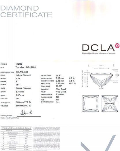 Princess Cut Diamond 0.32ct F VS1