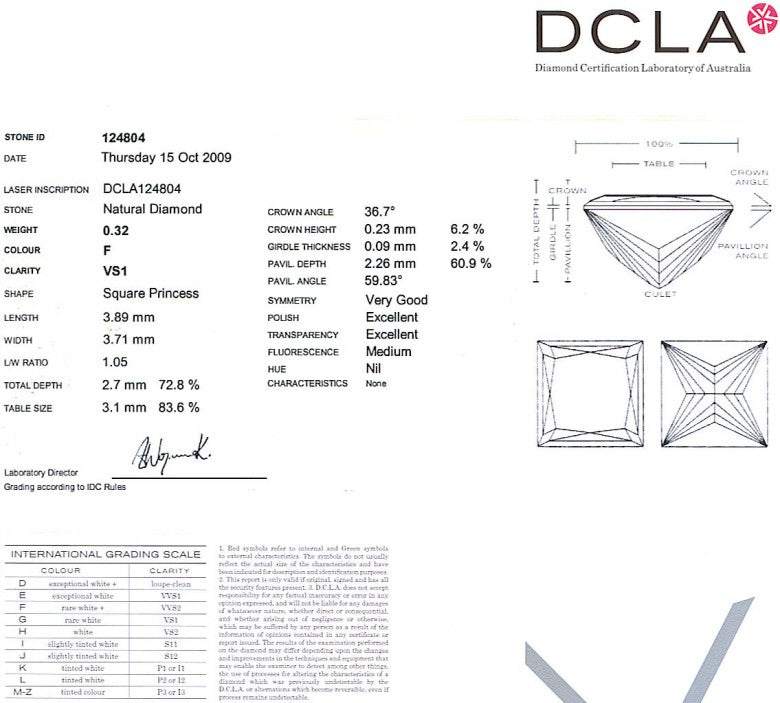 Princess Cut Diamond 0.32ct F VS1