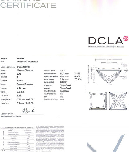 Princess Cut Diamond 0.43ct F VVS2