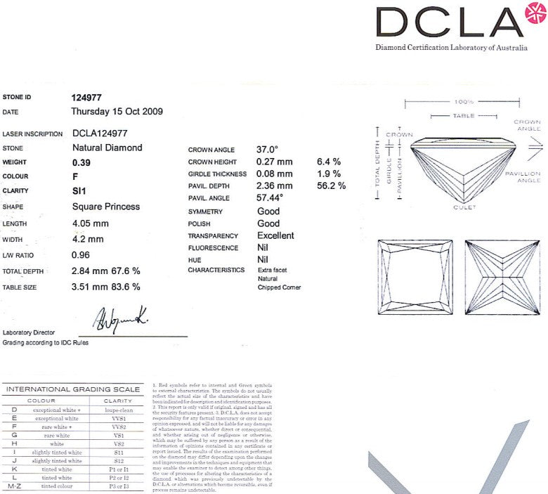Princess Cut Diamond 0.39ct F SI1