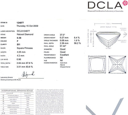 Princess Cut Diamond 0.39ct F SI1