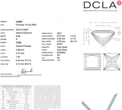 Princess Cut Diamond 0.35ct F VVS2