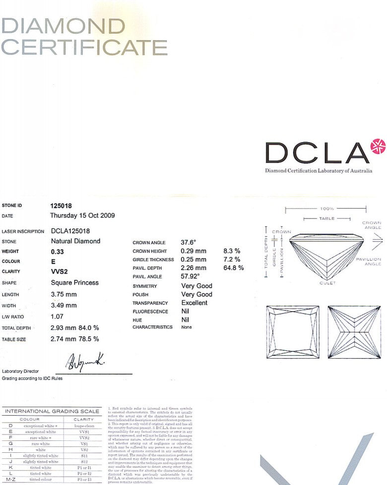 Princess Cut Diamond 0.33ct E VVS2