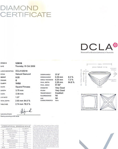 Princess Cut Diamond 0.33ct E VVS2