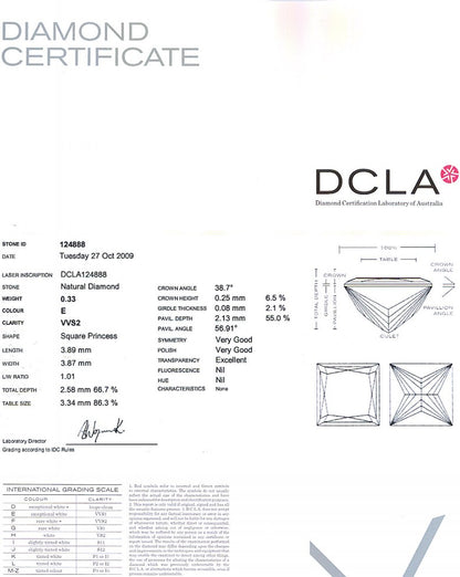 Princess Cut Diamond 0.33ct E VVS2
