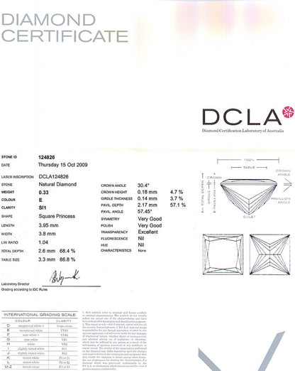 Princess Cut Diamond 0.33ct E SI1