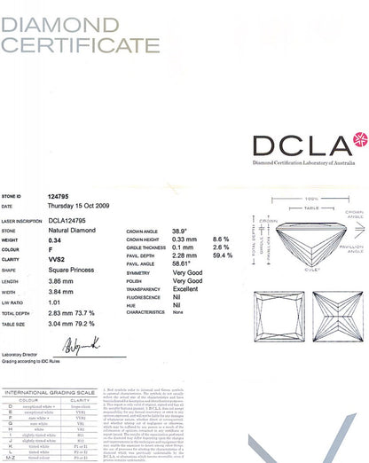 Princess Cut Diamond 0.34ct F VVS2
