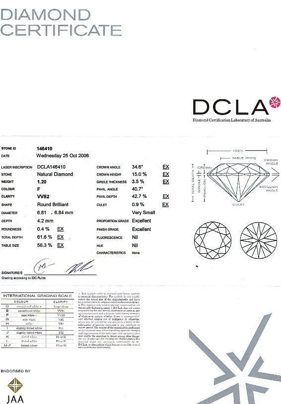 Round Brilliant Cut Diamond 1.20ct F VVs2