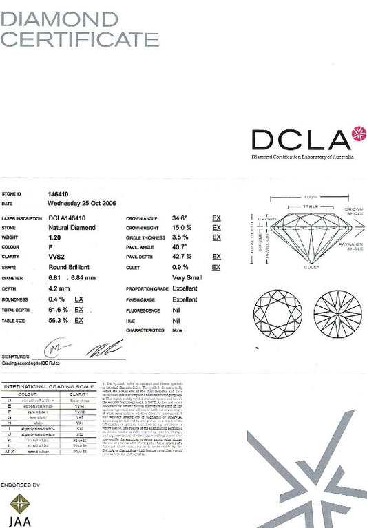 Round Brilliant Cut Diamond 1.20ct F VVs2
