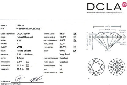 Round Brilliant Cut Diamond 1.20ct F VVs2