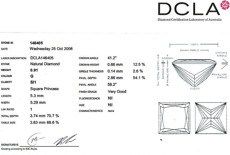 Princess Cut Diamond 0.91ct G SI1