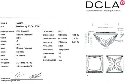 Princess Cut Diamond 0.91ct G SI1