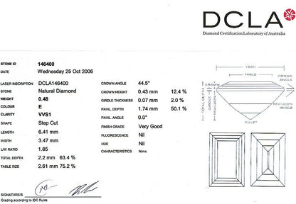 Baguette Cut Diamond 0.48ct E VVs1