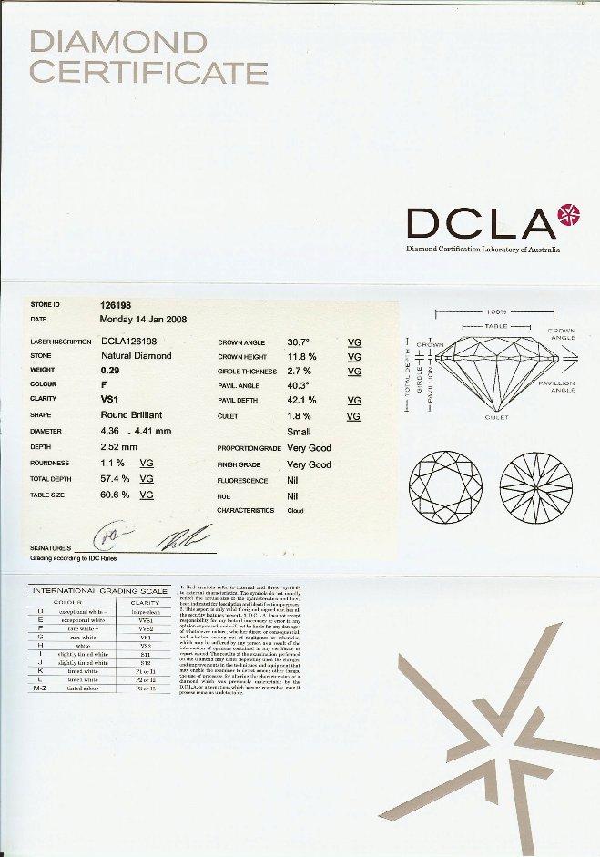 Round Brilliant Cut Diamond 0.29ct F VS1