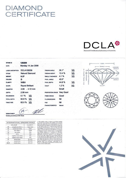 Round Brilliant Cut Diamond 0.27ct D VVS1