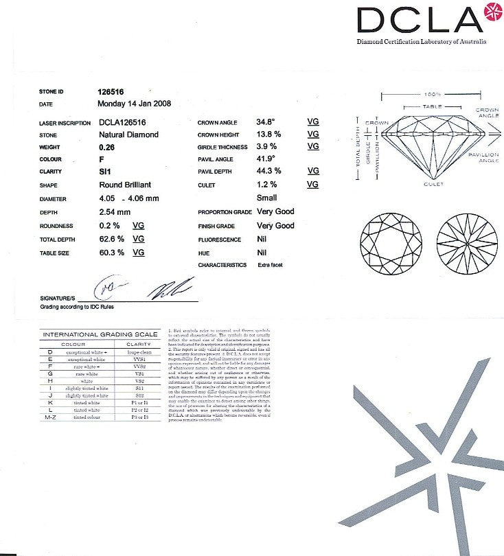 Round Brilliant Cut Diamond 0.26ct F SI1
