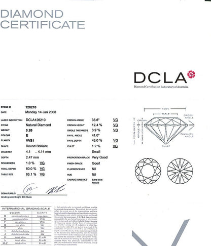 Round Brilliant Cut Diamond 0.26ct E VVS1