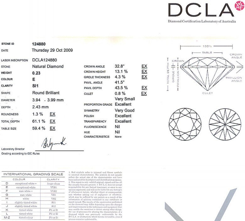 Round Brilliant Cut Diamond 0.23ct E SI1