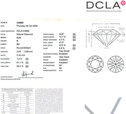 Round Brilliant Cut Diamond 0.23ct E SI1