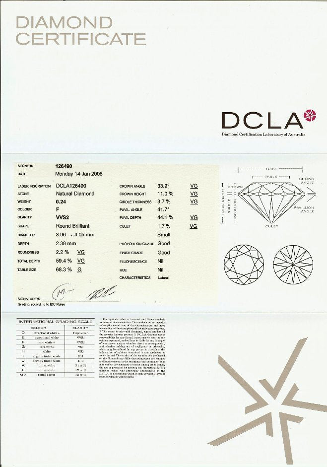 Round Brilliant Cut Diamond 0.24ct F VVS2