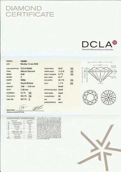 Round Brilliant Cut Diamond 0.24ct F VVS2