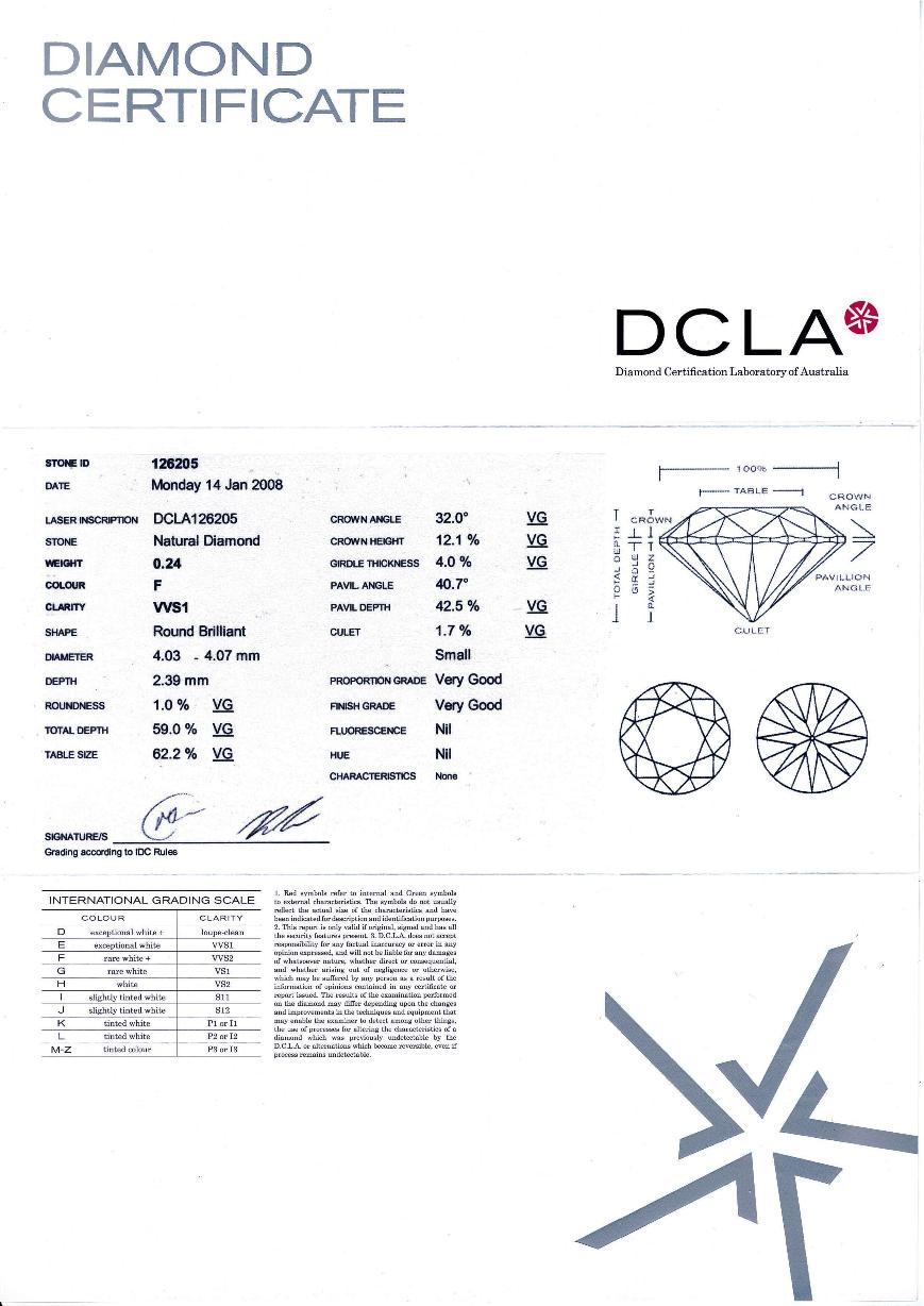 Round Brilliant Cut Diamond 0.24ct F VVS1