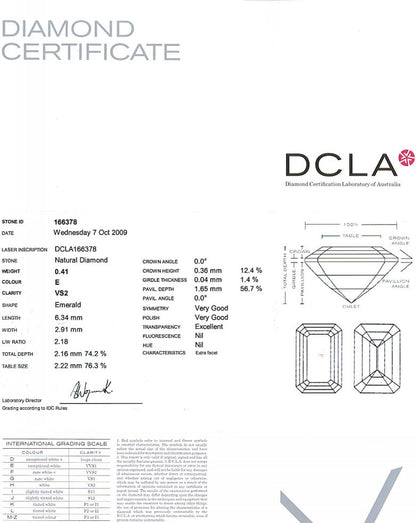 Emerald Cut Diamond 0.41ct E VS2
