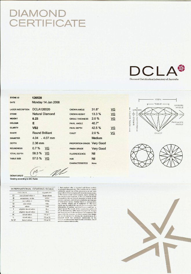 Round Brilliant Cut Diamond 0.23ct E VS2