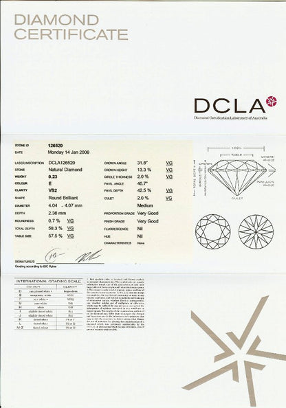 Round Brilliant Cut Diamond 0.23ct E VS2