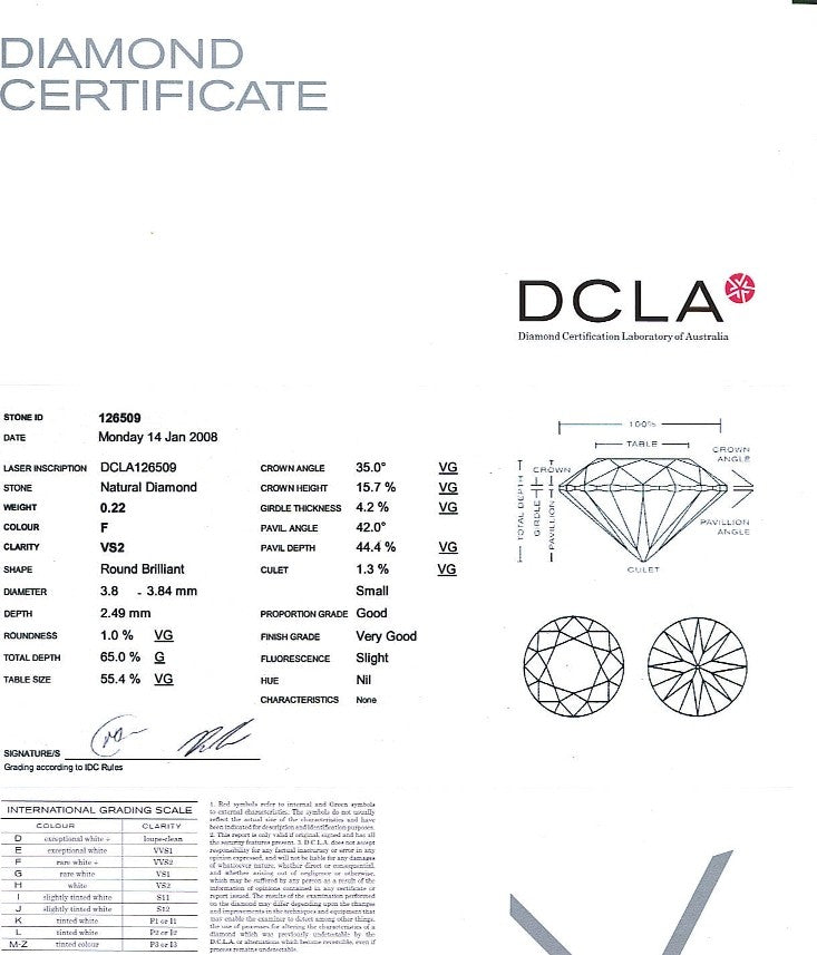 Round Brilliant Cut Diamond 0.22ct F VS2