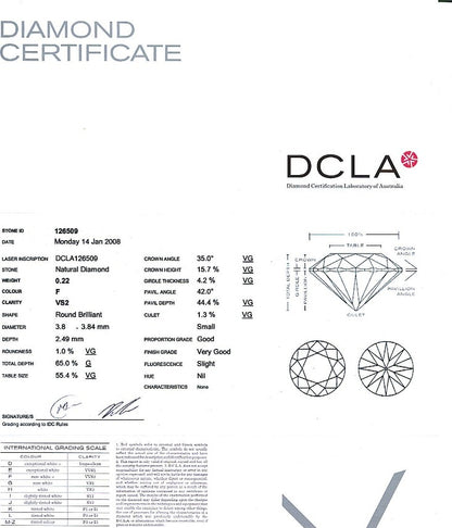 Round Brilliant Cut Diamond 0.22ct F VS2
