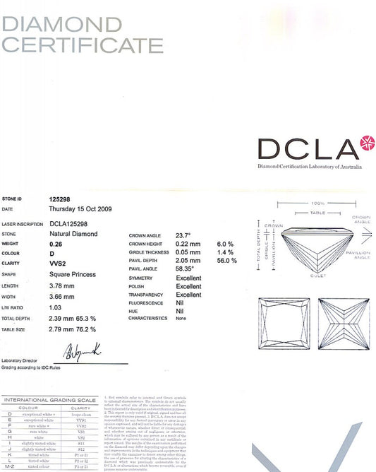 Princess Cut Diamond 0.26ct D VVS2