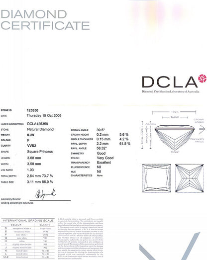 Princess Cut Diamond 0.29ct F VVS2