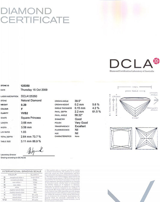 Princess Cut Diamond 0.29ct F VVS2