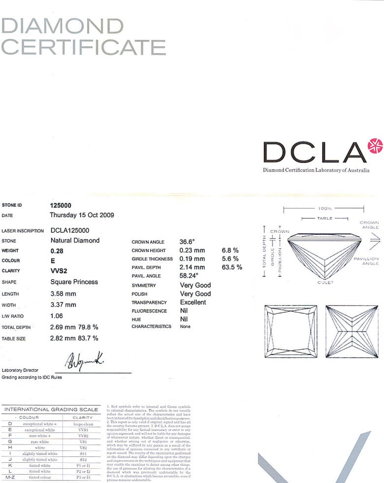 Princess Cut Diamond 0.28ct E VVS2