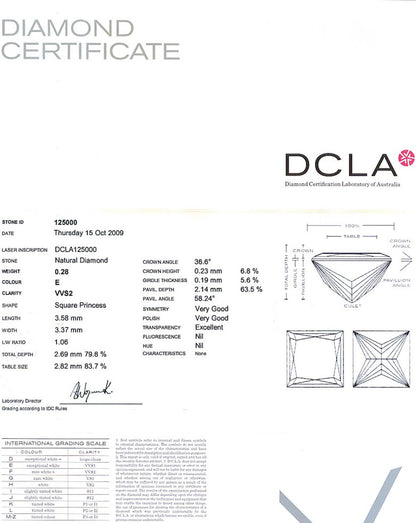 Princess Cut Diamond 0.28ct E VVS2