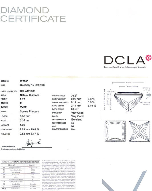 Princess Cut Diamond 0.28ct E VVS2