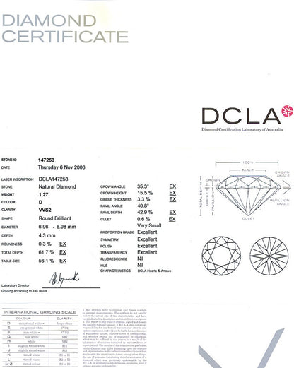 Round Brilliant Cut Diamond 1.27ct -D VVS2