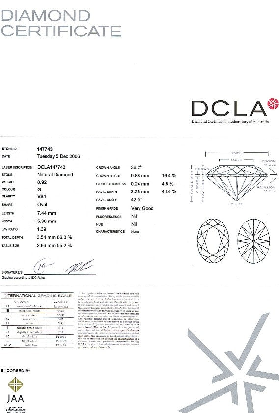 Oval Shape Diamond 0.92ct G VS1