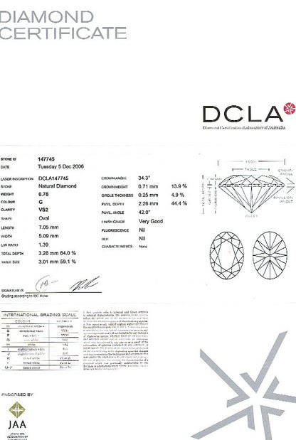 Oval Shape Diamond 0.78ct G VS2