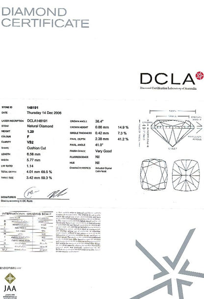 Cushion Cut Diamond 1.20ct F VS2