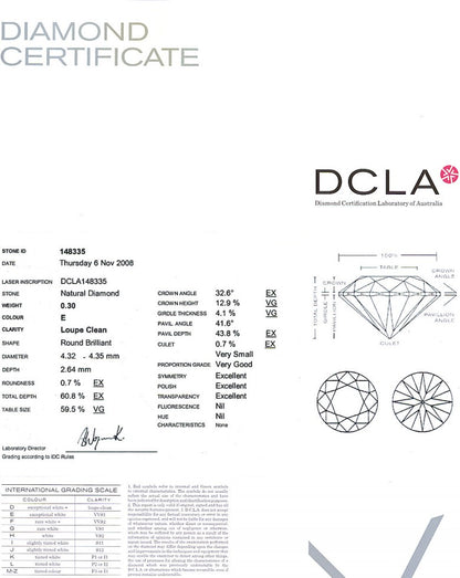 Round Brilliant Cut Diamond 0.30ct E IF