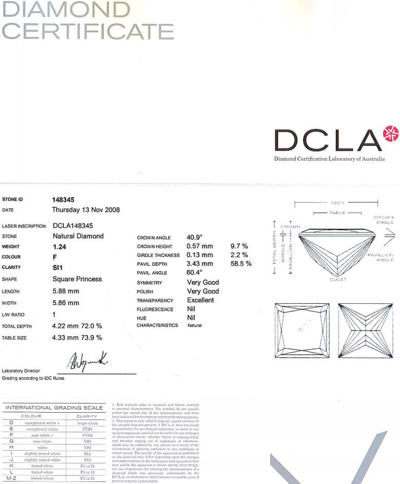 Princess Cut Diamond 1.24ct F SI1
