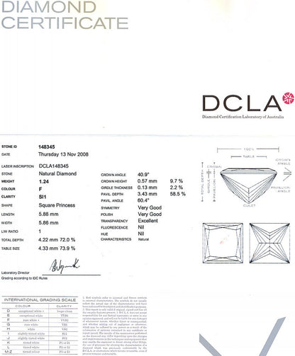 Princess Cut Diamond 1.24ct F SI1