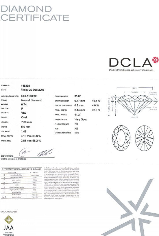 Oval Shape Diamond 0.74ct F VS2