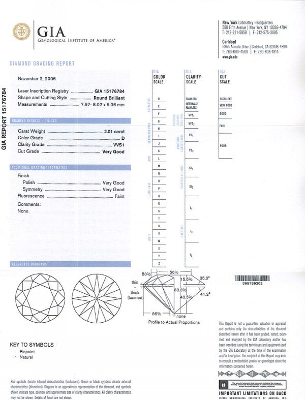 Round Brilliant Cut Diamond 2.01ct D VVS1