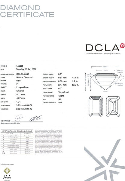 Emerald Cut Diamond 0.80ct F IF